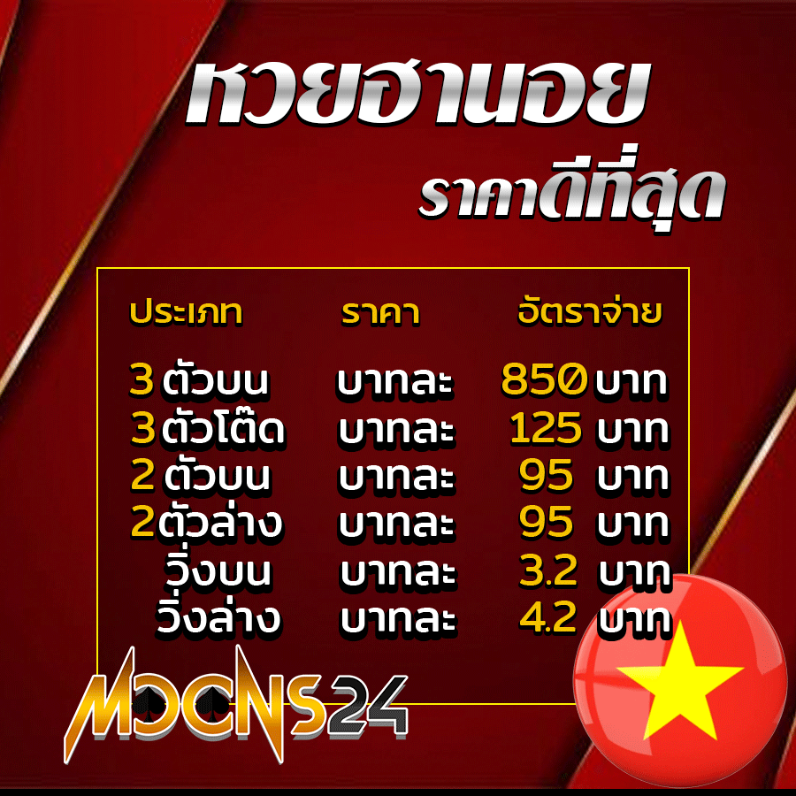 moons24 หวย