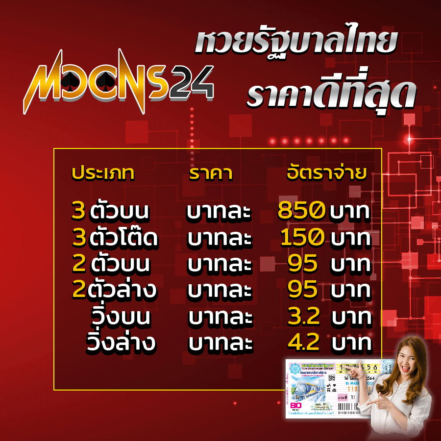 moons24 หวย